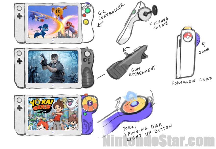 Nintendo NX controller mockup